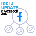 iOS14 update and Facebook ads