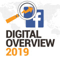 Global Digital Overview