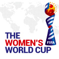 Brands on Social who Pushed the Women’s World Cup
