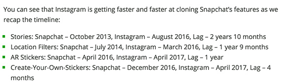 Instagram Snapchat features